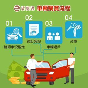 晚上交車|交車時間選晚上好嗎？專家為您解惑 